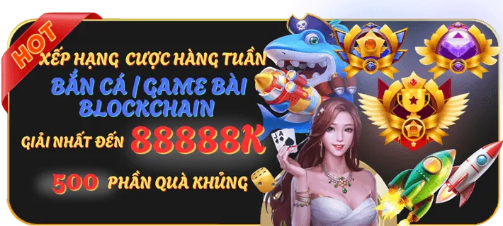 Video Slot với đồ họa hiện đại